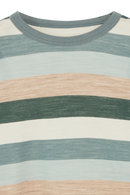 Hust & Claire Langarmshirt Abba Wolle/Bambus Jade green